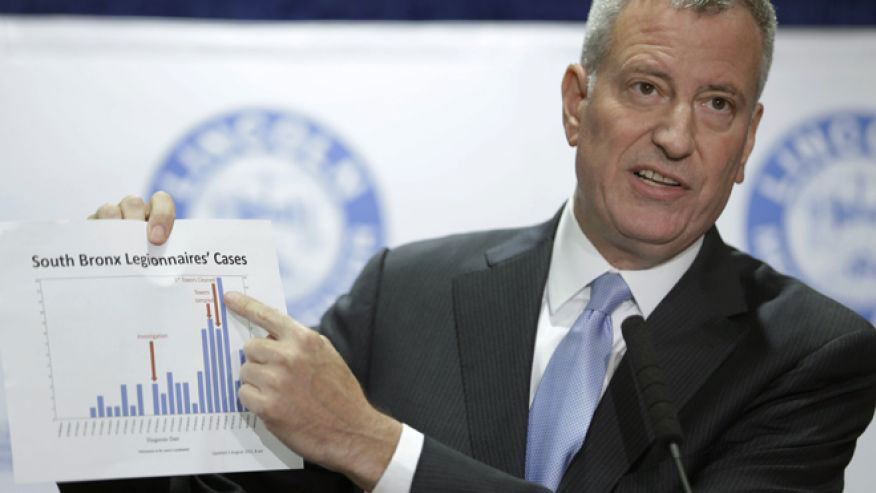 Aug. 4, 2015: New York City Mayor Bill de Blasio holds up chart documenting the cases of Legionnaires' disease while speaking to reporters. (AP)