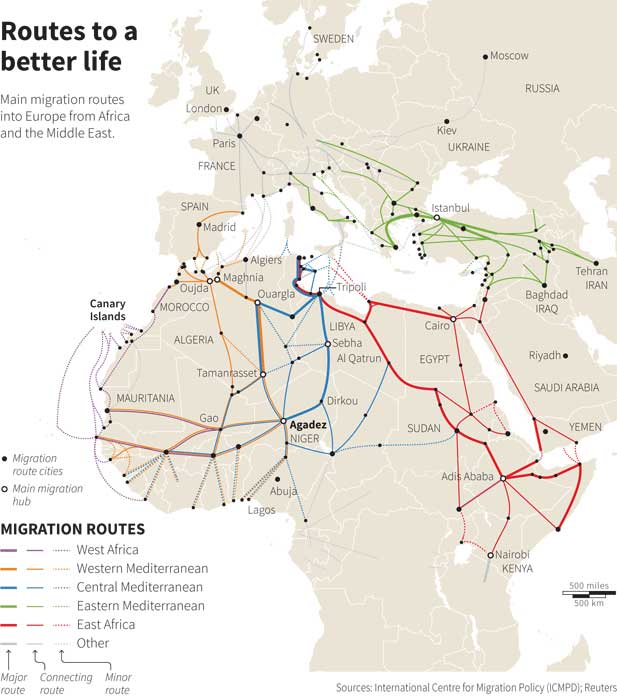 Migration_Map