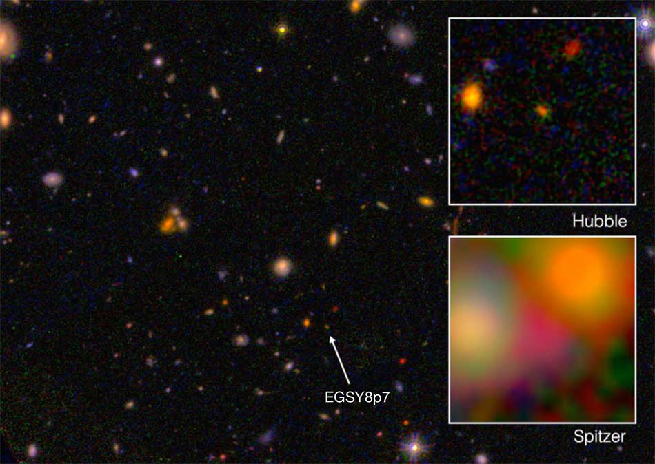 Galaxy EGS8p7, as seen from the Hubble Space Telescope (wide and top right) and Spitzer Space Telescope (inset, bottom right), taken in infrared. Credit: I. Labbé (Leiden University), NASA/ESA/JPL-Caltech