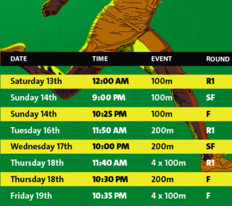 Usain Bolt Rio 2016