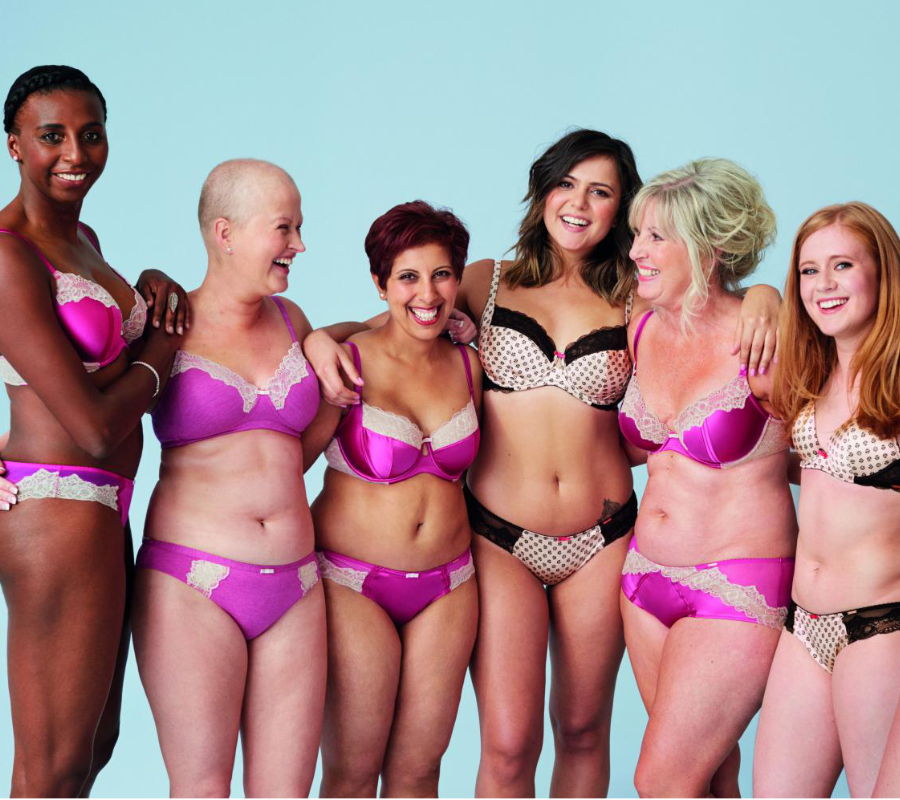 Breast cancer awareness