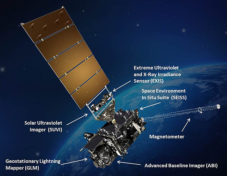 National Oceanic and Atmospheric Administration (NOAA) GOES-R satellite