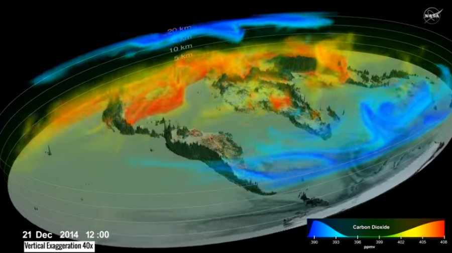 Using satellite measurements, the agency managed to recreate the CO2 development when it is in the atmosphere. Photo credit: NASA Goddard Youtube Channel