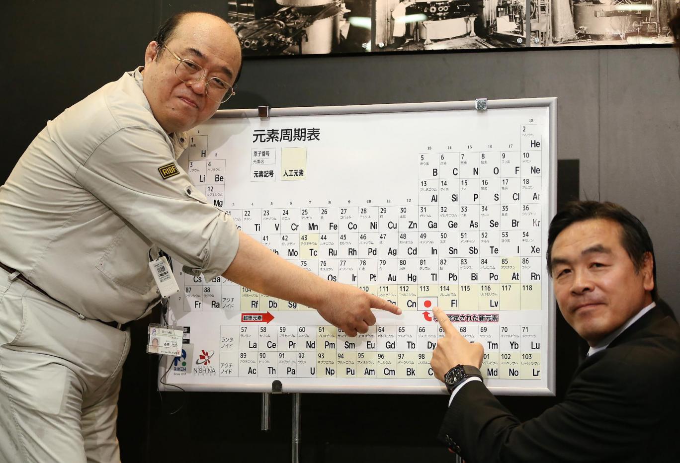 Periodic Table