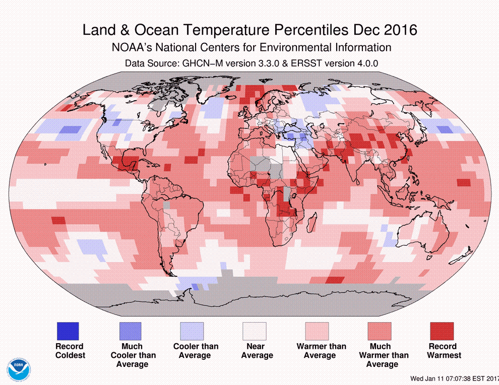 NOAA, Earth's temperatures