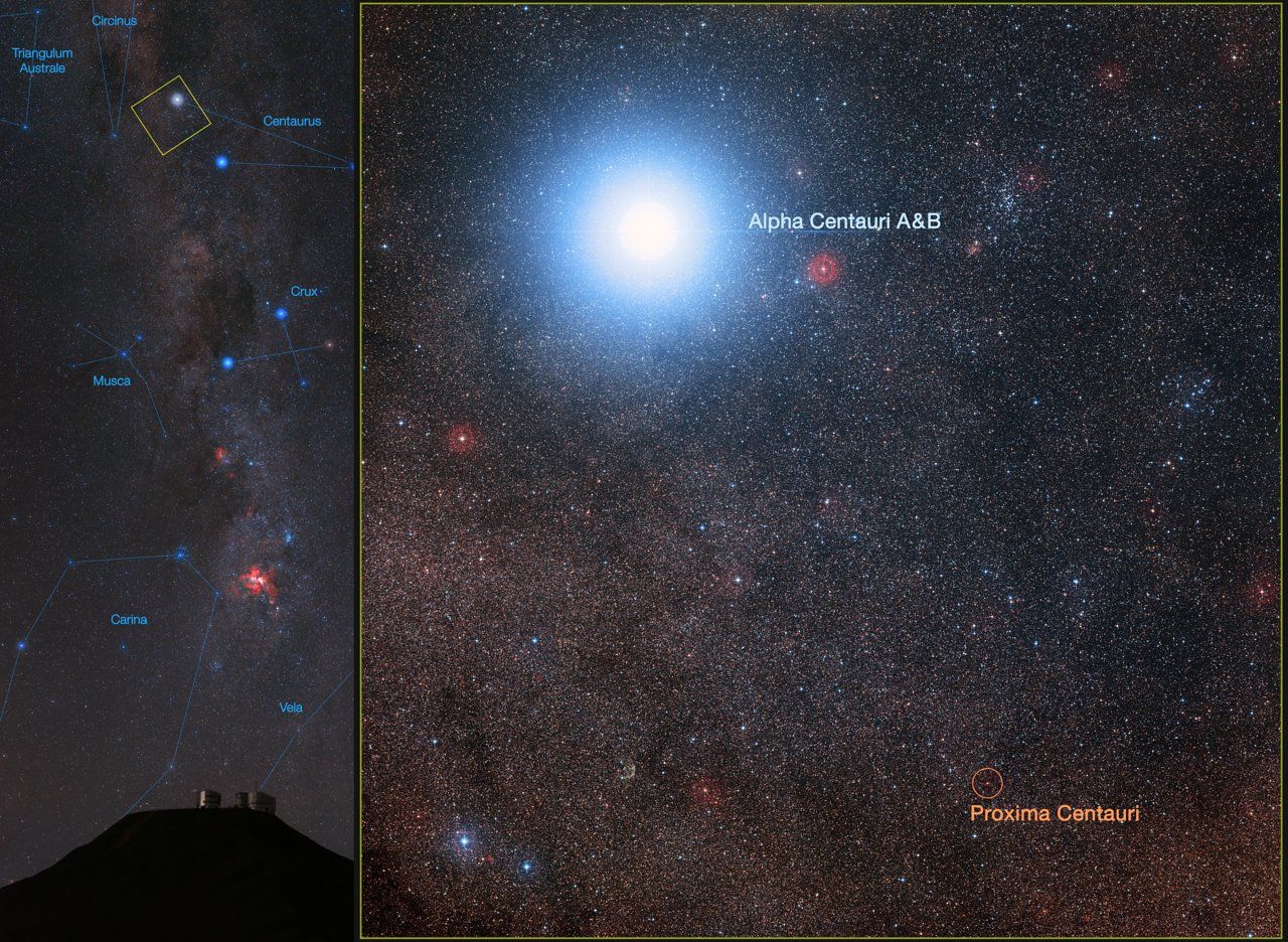 The Alpha Centauri System