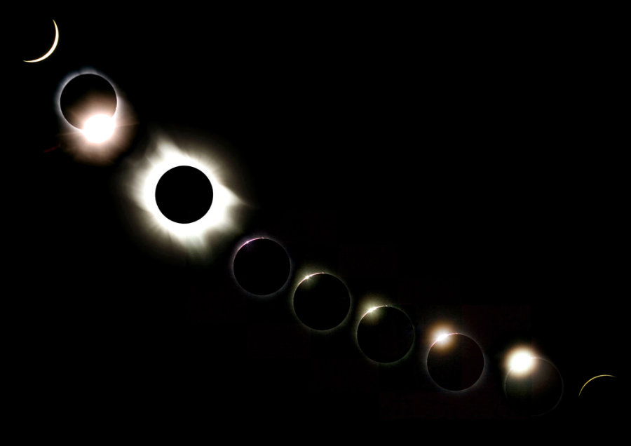 First solar eclipse to occur over the U.S. in 99 years