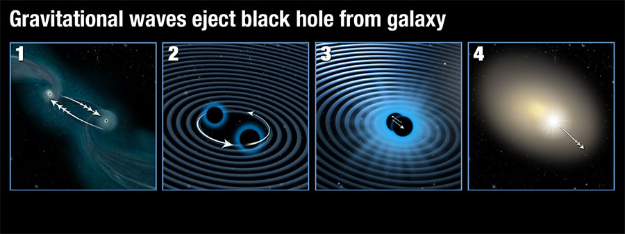 gravitational-waves-black-hole