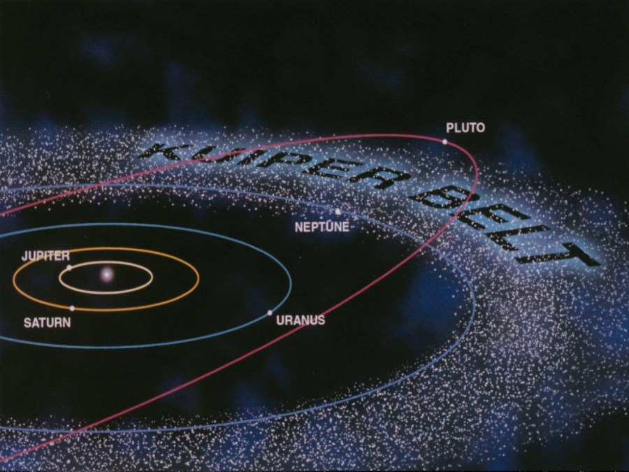 Image Credit: ThePlanets.org