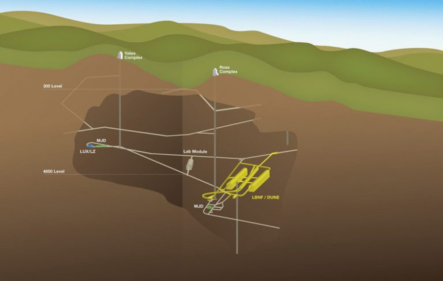 The DUNE far detector will be installed in large caverns 1,475 meters underground at the Sanford Underground Research Facility in Lead, South Dakota. Image Source: DUNE Science