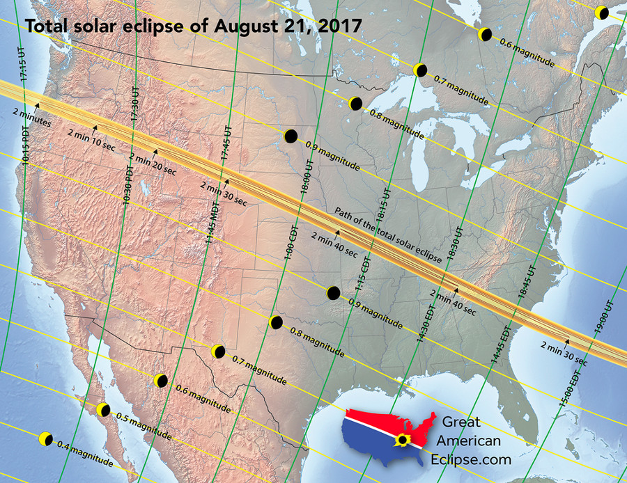 Trajectory of the Great American Eclipse. Image Credit: Great American Eclipse