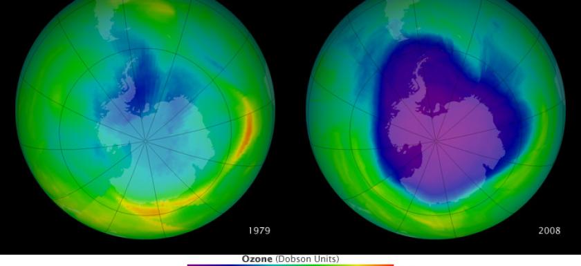Hole in ozone layer, Ozone hole, Ozone hole size