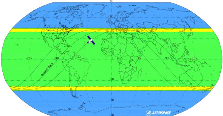 Chinese space station orbiting without control, China's Tiangong-1, The American Aerospace Corporation