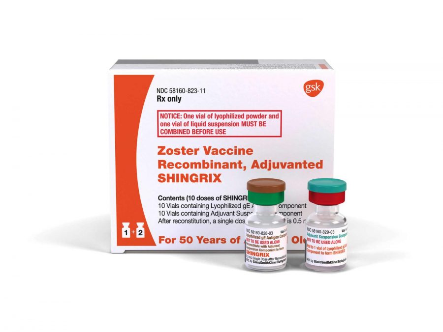 Zoster vaccine, Herpes zoster, Vaccines