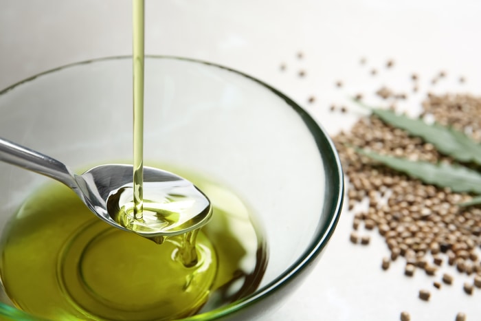 Hemp Oil Popularity
