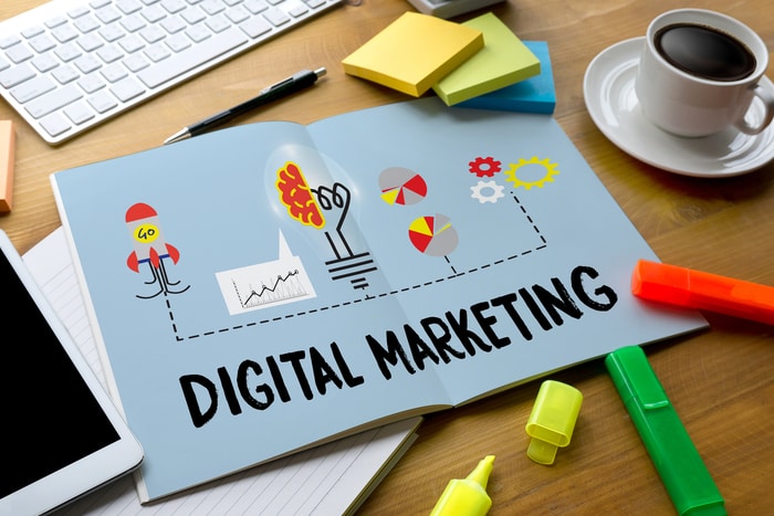 Digital Marketing Best Practices